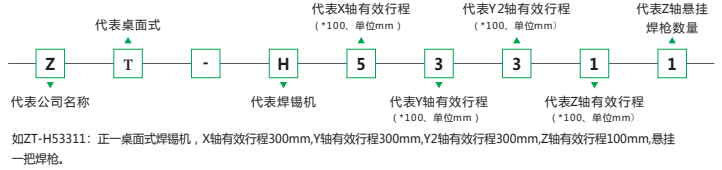 四轴自动焊锡机(图1)